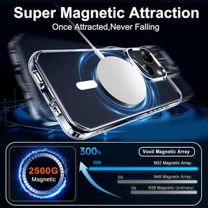 iPhone 13 Ultra Clear Magentisk Magsafing Skal