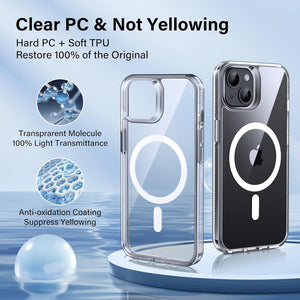 iPhone 14 Ultra Clear Magnetic Magsafing Cover