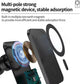 15W Magnetic Wireless Car Charger Black