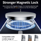 iPhone 16 Plus Ultra Clear Magnetic Magsafing Cover