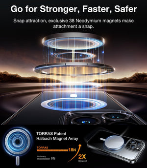 iPhone 15 Pro Max Ultra Clear Magnetic Magnetic Case