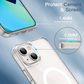 iPhone 13 Mini Ultra Clear Magnetic Magsafing Cover