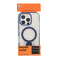 Pindun 360°Rotating Stand Magnetic Case For iPhone 16 Pro Max Blue